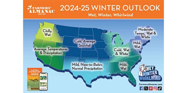 Winter Weather Forecast for Remote Start Season